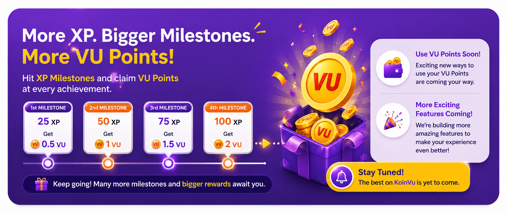 XP milestones and VU points on KoinVü